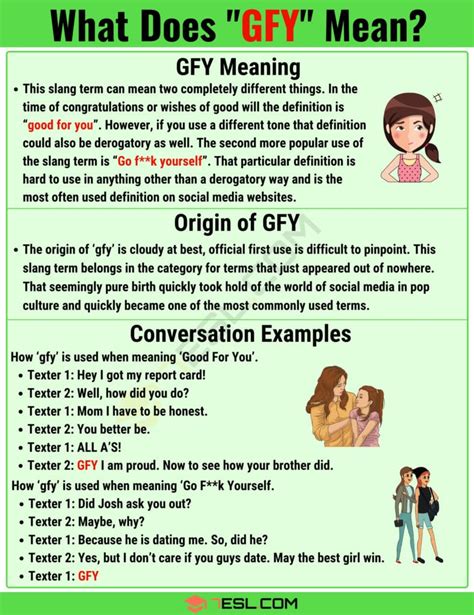 what does gfy stand for|gfy meaning in text.